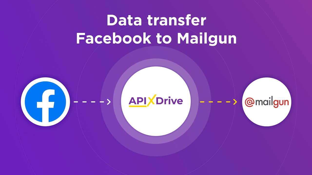 How to Connect Facebook Leads to Mailgun