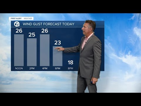 7 First Alert Forecast Noon Update, Monday, September 6