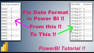 Unable to Change Date Format in PowerBI ? Watch this | PowerBI Tutorial | MI tutorials