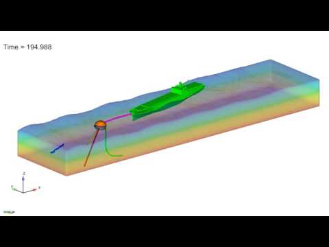 Mooring Line Model - Breaking Mooring Lines | FLOW-3D