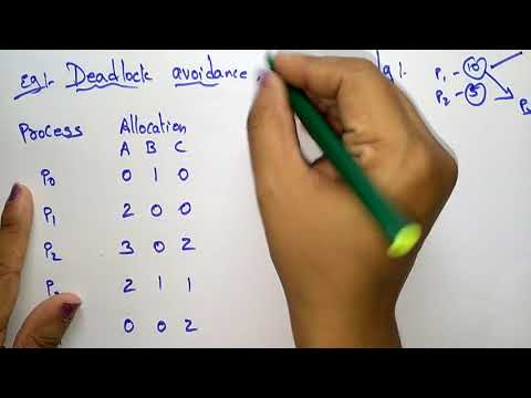 Operating System tutorial for beginners | Lec 1| Bhanu Priya