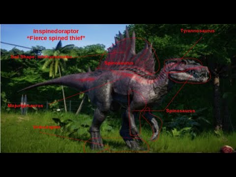 Inspinedoraptor genetic makeup