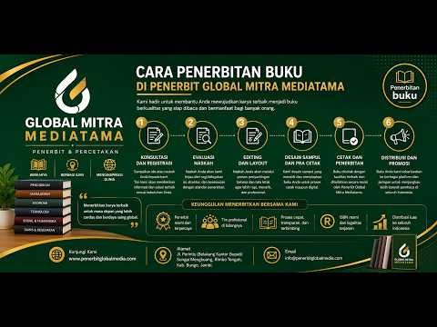 Proses Penerbitan Buku