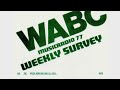 WABC 77 New York - Musicradio 77 History 1974-1976