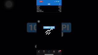 1000% trading with CPI