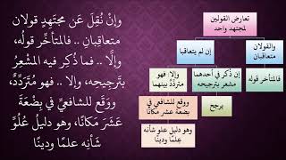 الدرس 406   تعارض القولين لمجتهد واحد image