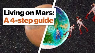 Living on Mars: A 4-step guide for humans | Michio Kaku