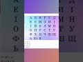 Master The Ukrainian Alphabet In 60 Seconds LearnFast UkrainianAlphabet EasyUkrainian