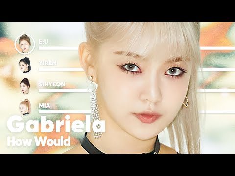 How Would EVERGLOW sing 'Gabriela' (by KATSEYE) PATREON REQUESTED