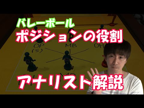 アナアについて詳しく解説