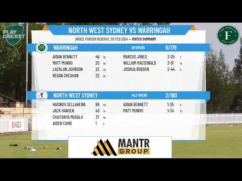 Sydney Shires Competition - Frank Gray Shield (U24's) - GRAND FINAL - North West Sydney v Warringah