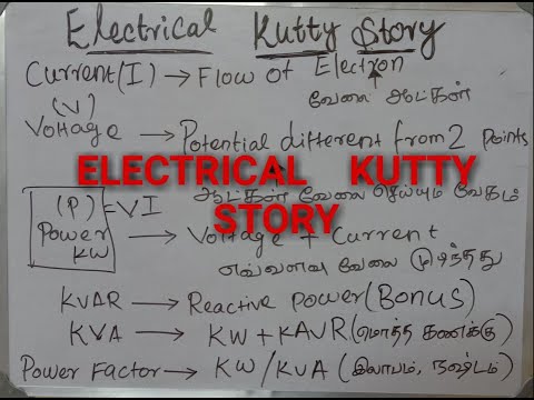 What is voltage current frequency power explained in Tamil with story