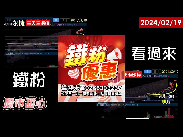 02/19【甜心盤後影音】易發不可收拾，永捷連四拉四，鐵粉看過來！