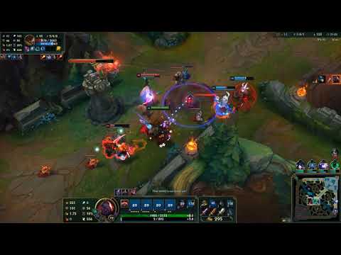 How To Be A Sion Main