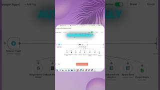 Automate Your Business with AI Agents 💻