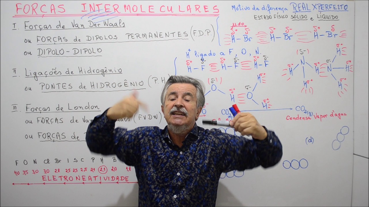 Aula 302 1   Forças Intermoleculares