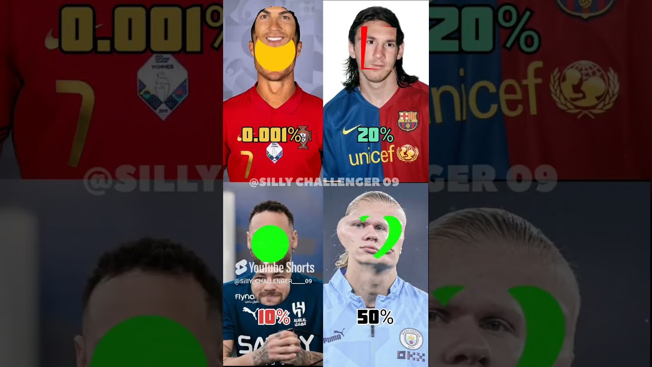 O.o1% people can do Ronaldo 🥶☠️ #pause #football #footballplayers #ronaldo #messi #neymar