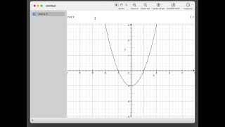 equation graph, y=