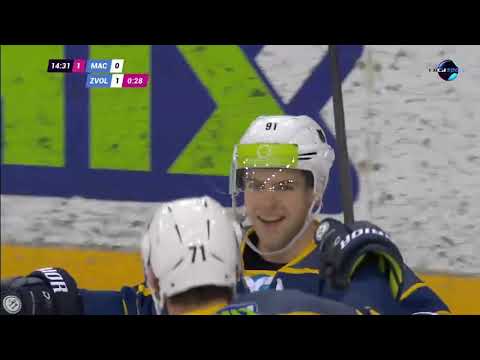MAC ÚJBUDA HKM ZVOLEN 5-2