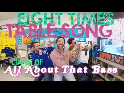 Eight Times Table Song (Cover of All About That Bass by Meghan Trainor)