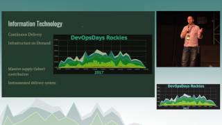 DevOpsDays Rockies: Many Hands Make Light Work by Matthew Boeckman