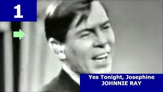 UK Top 10 Singles Chart | 21/06/1957 | Amigo Music