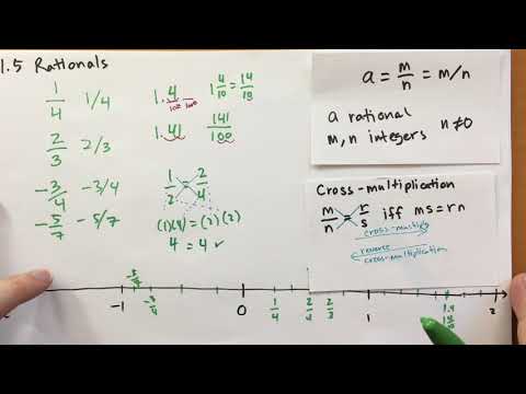 1 5 Rationals Basic Mathematics