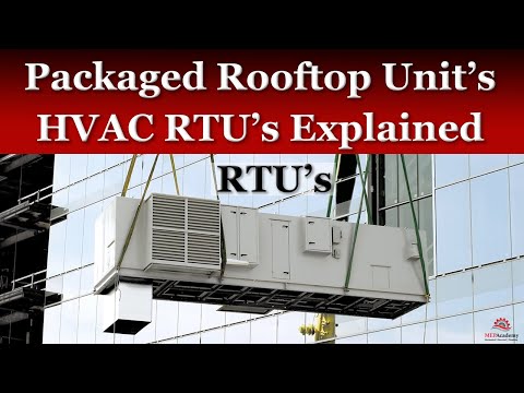 Rooftop Packaged HVAC Units Explained