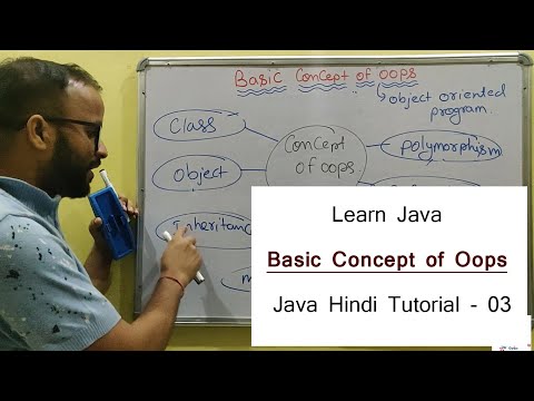 Java Introduction in Hindi 01 Learn Java Beginners to Advance