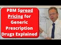 PBM Spread Pricing For Generic Prescriptions Explained