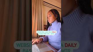 Essential Systems for Managing My Short and Mid-Term Rentals