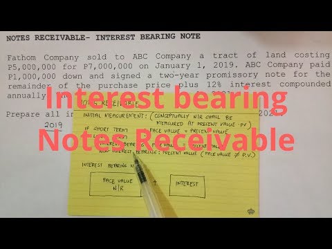 Petty Cash Fund Imprest Fund System