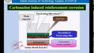 Mod-01 Lec-26 Reinforcement corrosion in concrete