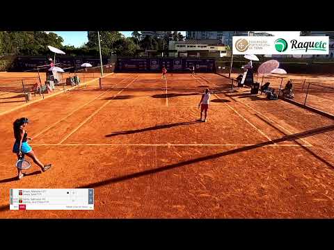 Sara Lança/Mariana Drazic vs. Ana Filipa Santos/Sathwika Sama, 1R main draw Del Monte Lisboa Bel...