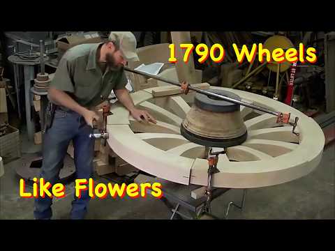 Calvin: The Man BEHIND the Borax Wagon Wheels | Engels Coach Shop