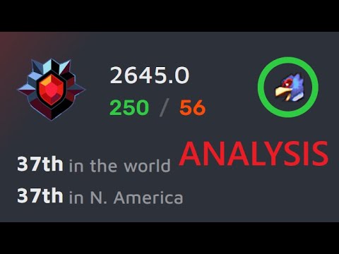 How to combo like a Slippi top 50 GM Falco