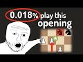 Super Rare Opening... But It's Actually Good | Chess Opening