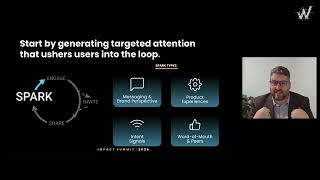 Growth Loops — The New Playbook for Generating Demand [Impact Summit 2026 (Virtual)]