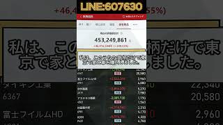 #日本株#株式投資#投資初心者#資産運用#日本市場#株の勉強#株式入門#投資生活#デイトレード#スイングトレード#長期投資#高配当株