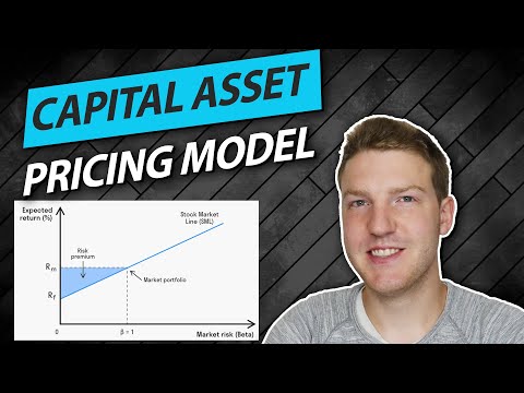 Capital Asset Pricing Model (CAPM)