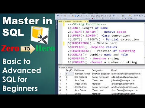 String Functions Sql Server