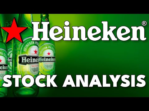 , title : 'Heineken Stock Analysis | HEINY Stock Analysis'