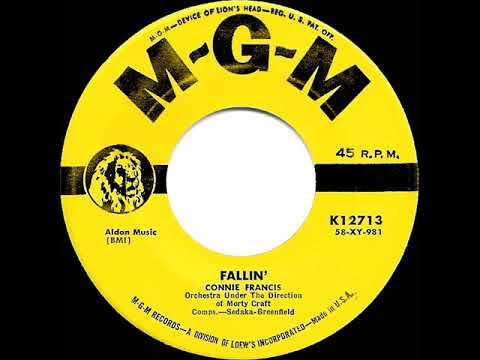 1958 HITS ARCHIVE: Fallin’ - Connie Francis