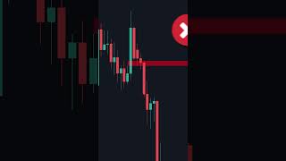 Fair Value Gap Trading Tip — Step-by-Step Guide & Transcript