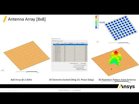 Simulating defective Antennas (Open/Short/Terminated) in Phased Array - using Ansys HFSS