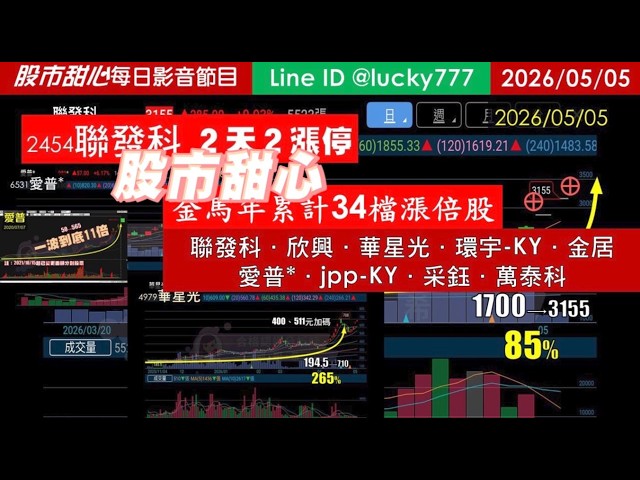 0505【甜心盤後節目】金馬年累計34檔長輩股！聯發科．欣興．華星光．環宇-KY．金居．愛普*．jpp-KY．采鈺．萬泰科
