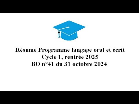 Summary of the cycle 1 oral and written language teaching program for the start of the 2025 schoo...
