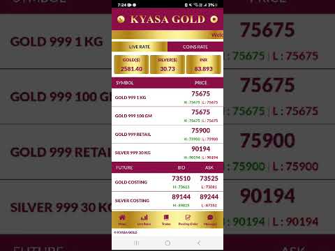 Kyasa Gold