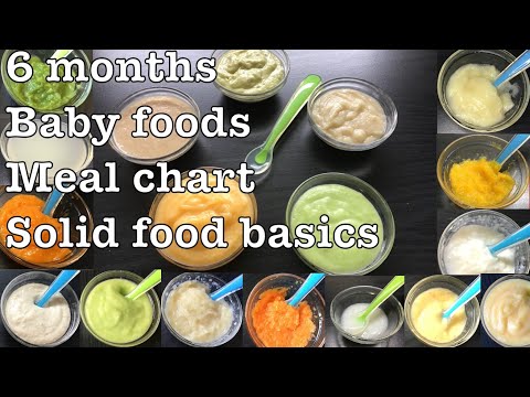 Baby Food Recipes For 6 Months | Fruit and Vegetable Purees | Porridges | Stage 1 Homemade BabyFood