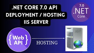 .NET Core 7.o Web API deployment in IIS Server | Hosting angular in IIS Server | Nihira Techiees